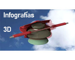 binfografias3D