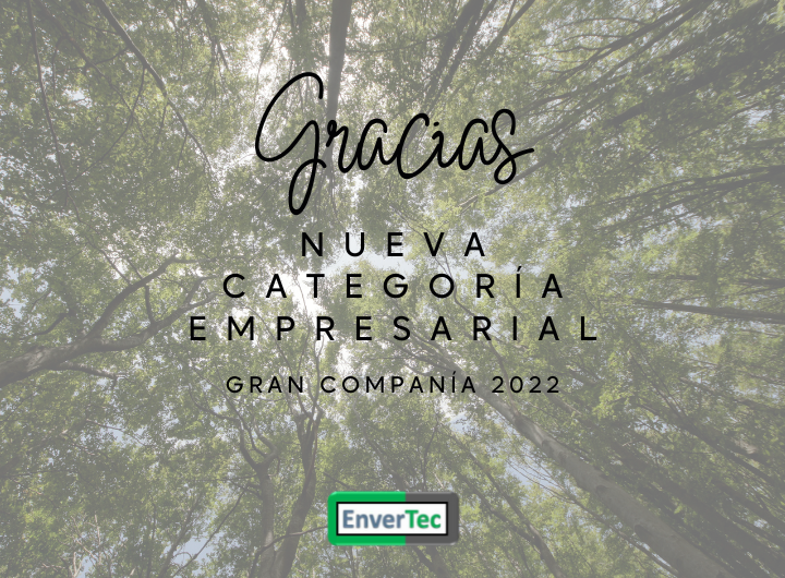 Cambio de categoría empresarial